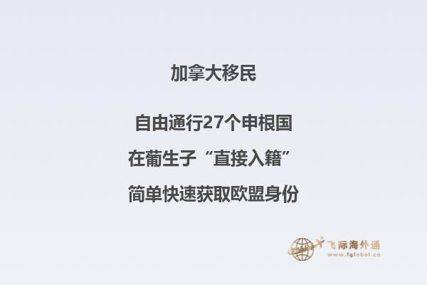 加拿大移民考雅思還是托福，移民加拿大好嗎？