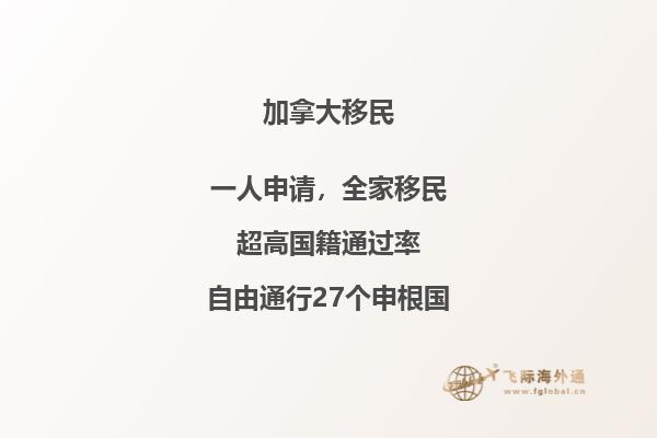 加拿大熱門留學專業推薦