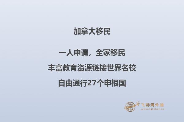 加拿大初中留學申請條件，流程是什么？