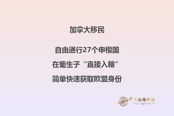 加拿大移民生活成本，各省都不一樣！