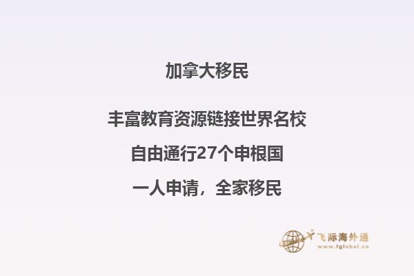 加拿大魁省投資移民申請流程復雜嗎，申請條件怎么樣？