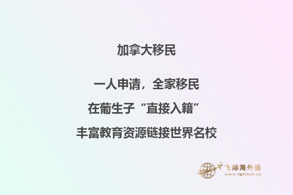 留學加拿大有哪些優勢