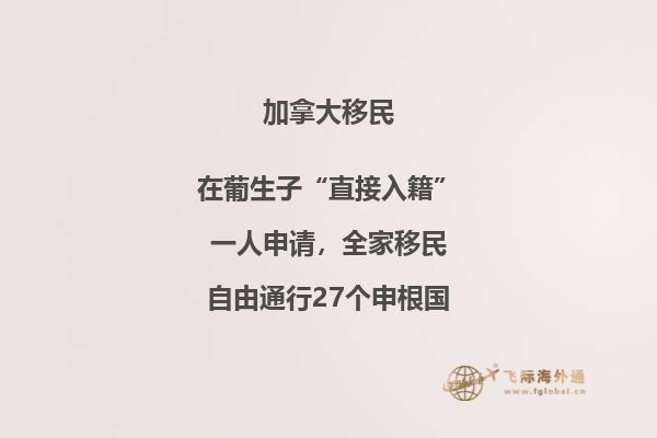 加拿大移民誤區