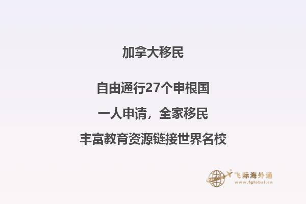 加拿大留學哪個城市好，這些城市優先考慮！