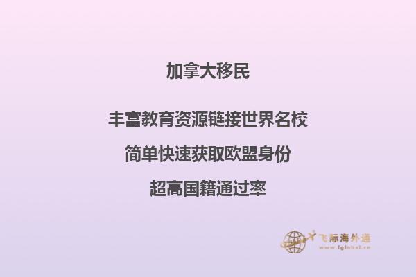 加拿大留學簽證材料需要哪些，學生簽證的基本要求是什么？