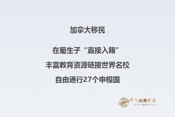 加拿大移民人數有多少，為什么移民加拿大？