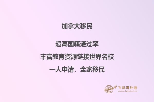 如何申請加拿大留學