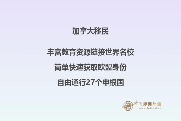 加拿大投資移民審批時間需要多久，安省投資移民政策如何？