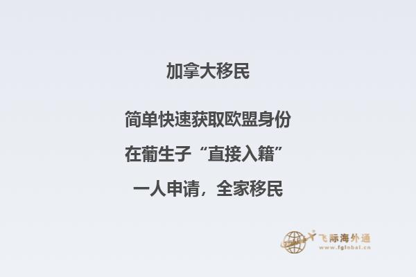 加拿大移民生活親歷記，點開來看一看！
