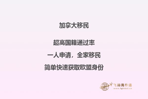 留學加拿大一年費用需要多少，加拿大留學優勢有哪些？