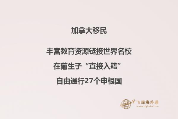 加拿大留學準備什么呢？以下物件需要提前準備好！