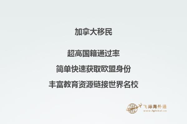 加拿大薩省投資移民政策，申請流程復雜嗎？