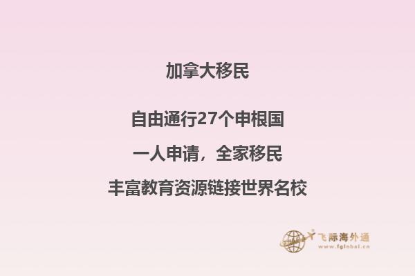 如何投資加拿大房產