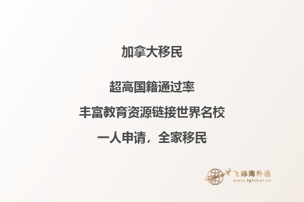 2020加拿大移民趨勢，市提名計劃即將來襲！