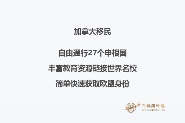 高中留學加拿大優勢