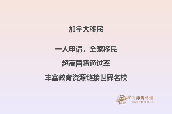 加拿大房產中介傭金，外國人在加拿大買房注意點是什么？