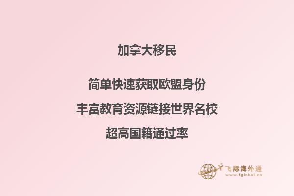 加拿大房價最低的城市，加拿大房產市場怎么樣？