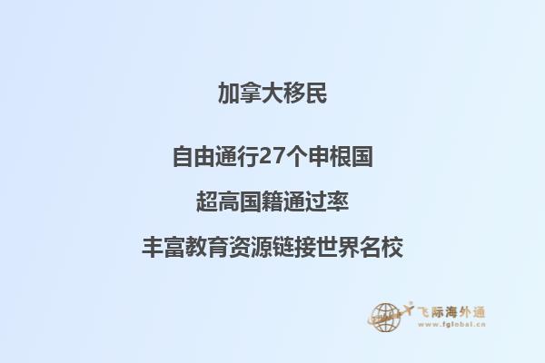 加拿大留學簽證時間要多久，申請材料有哪些？