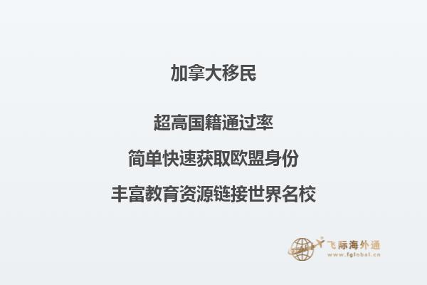 加拿大購房手續有哪些