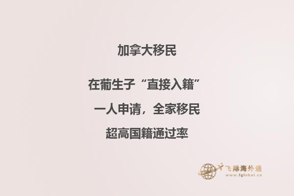 加拿大房產投資優勢是什么