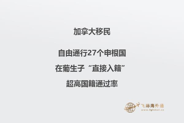 加拿大留學一年費用多少，留學優勢怎么樣？