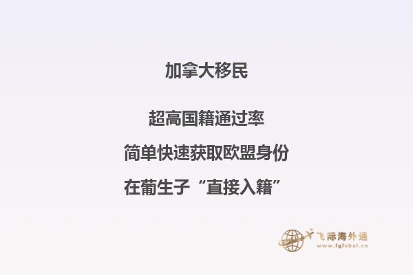 加拿大房產是永久的嗎，有遺產稅嗎？