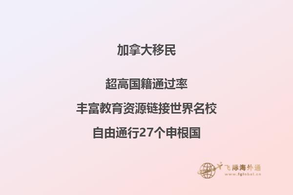 加拿大薩省投資移民流程，優勢在哪？