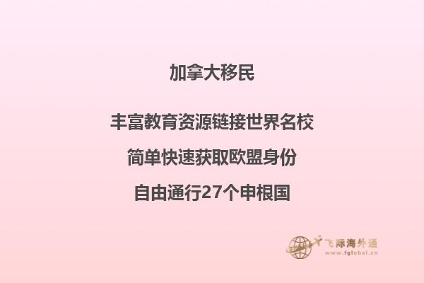 加拿大移民人數有多少，加拿大百萬移民政策是什么？