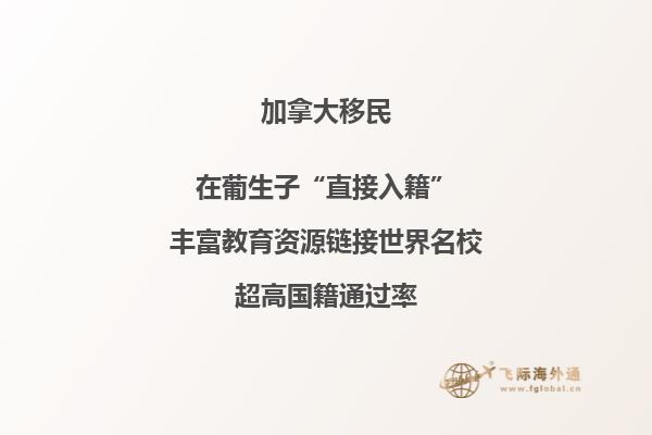 加拿大魁省購房流程，三分鐘帶你了解！