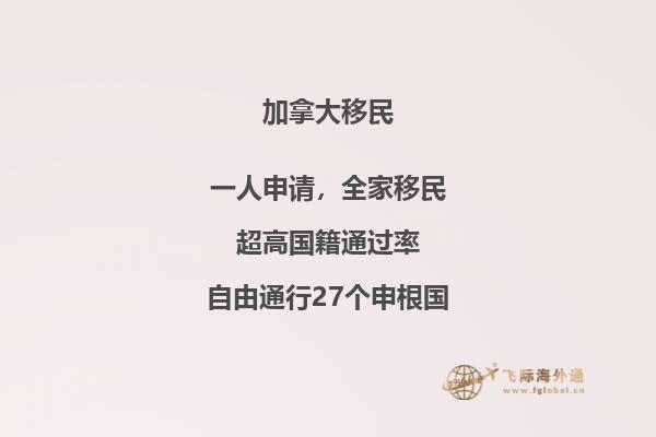 加拿大留學簽證時間，多久能下來？