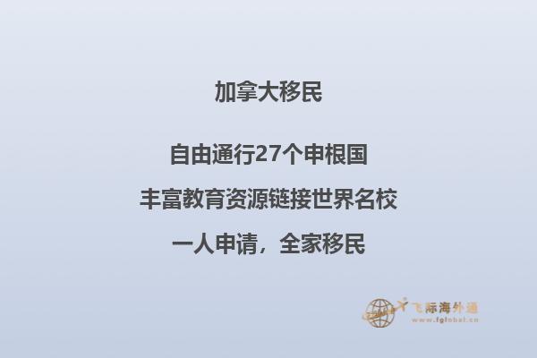 加拿大曼省在哪，留學移民政策好嗎？