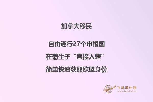 加拿大移民監多長時間，移民加拿大難嗎？