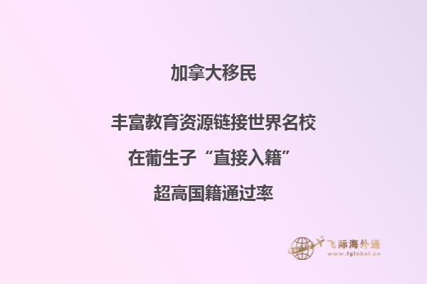 加拿大買房需要多少錢，流程復雜嗎？