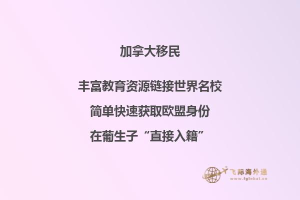 加拿大留學可以打工嗎，申請條件是什么？