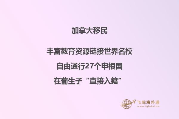 加拿大溫哥華房產多少錢一平，房產市場如何？