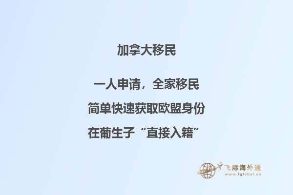 加拿大綠卡居住時間是兩年還是三年，申請條件有哪些？