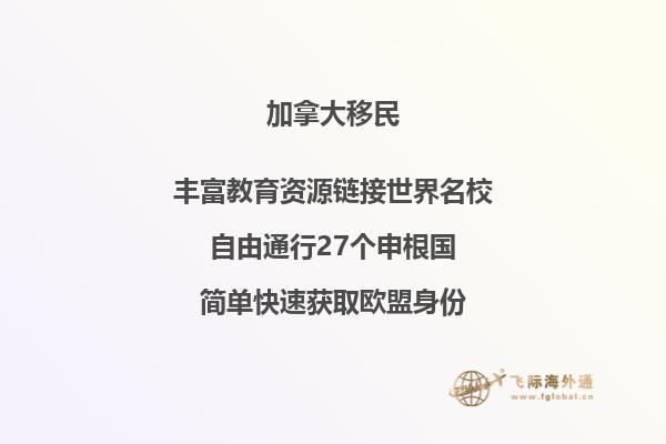 加拿大大西洋四省包括哪四省，AIPP雇主擔保移民條件是什么？