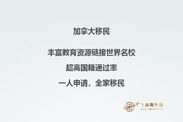 加拿大薩省留學移民政策好嗎，條件如何？ 