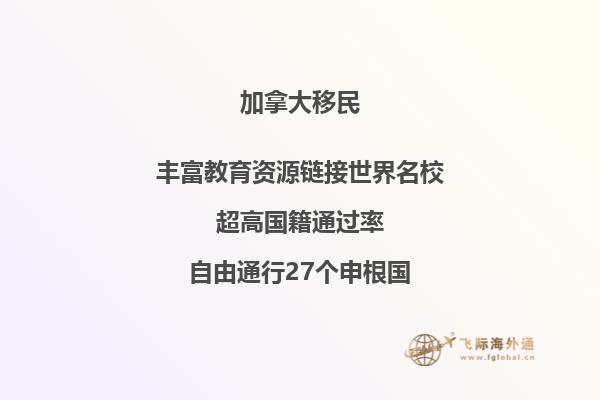 移民加拿大子女教育優勢