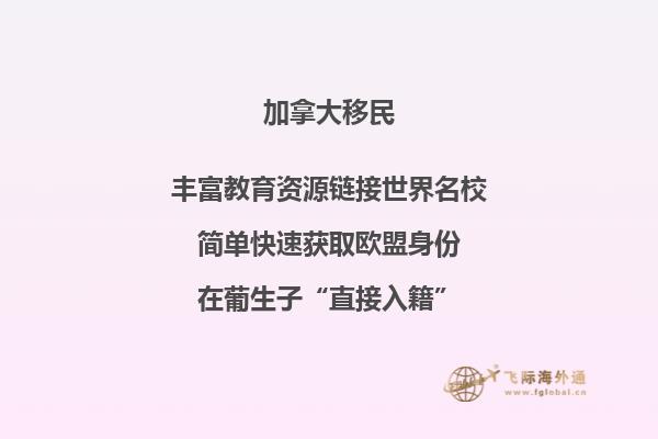 2020加拿大留學政策出爐，留學申請材料有哪些？
