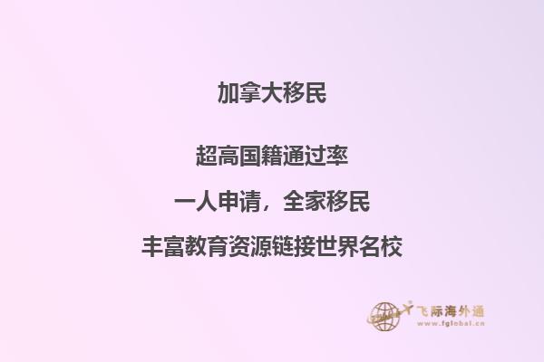 移民加拿大需要多久，整理各類移民方式所需時間！