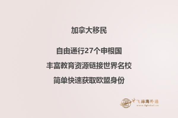 加拿大移民城市大PK，哪個城市更好？
