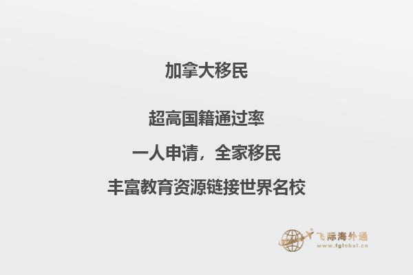 加拿大留學一年費用需要多少，20萬夠嗎？ 
