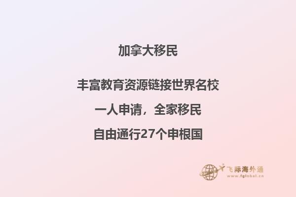 去加拿大留學要多少錢，具體費用有哪些？