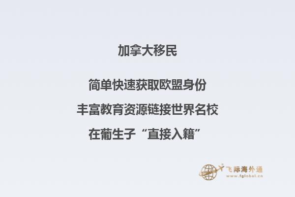加拿大房價不斷升高，正是投資的好時機！