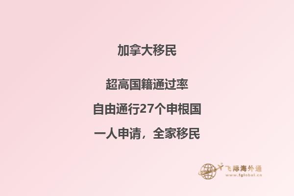 加拿大留學費用一年多少人民幣，申請前需要準備好！