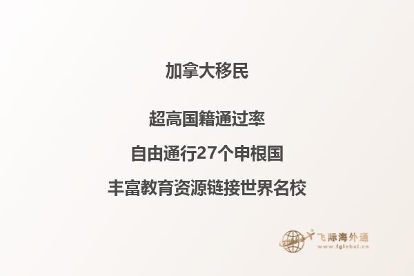 加拿大氣候適合居住嗎，打包加拿大各省不同情況！