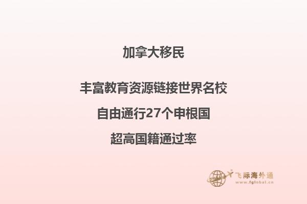 建筑環繞的廣場