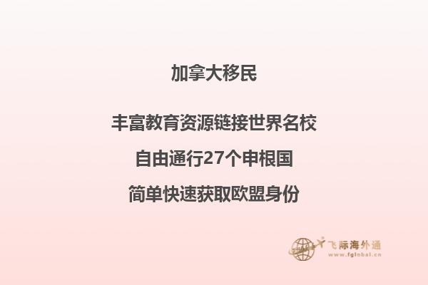 最新加拿大省提名計劃邀請數據！