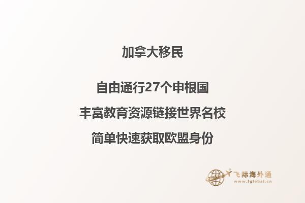 加拿大移民職業
